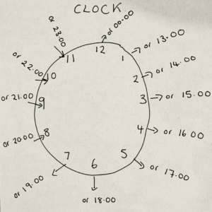 Dementia care with Braeburn Care